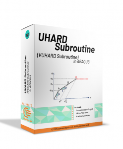 UHARD Subroutine (UHARD Subroutine) in ABAQUS-package
