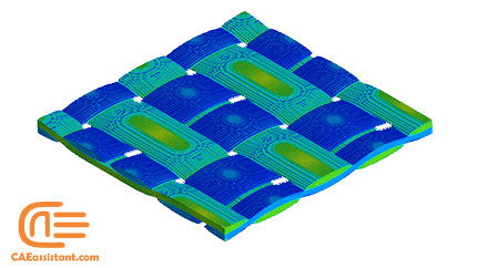 Analysis of composite materials