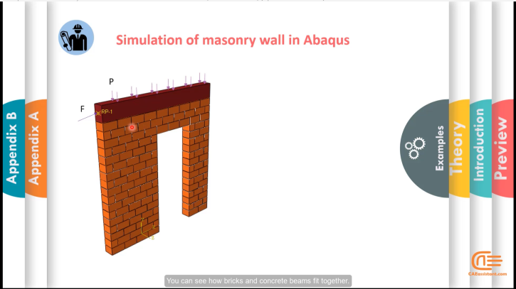 cohesive element abaqus