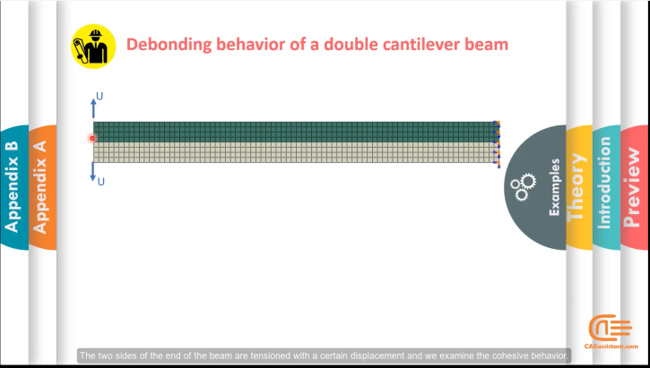 cohesive element abaqus