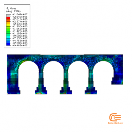 Dynamic Loading Simulation Of Reinforced Concrete Bridge In ABAQUS ...