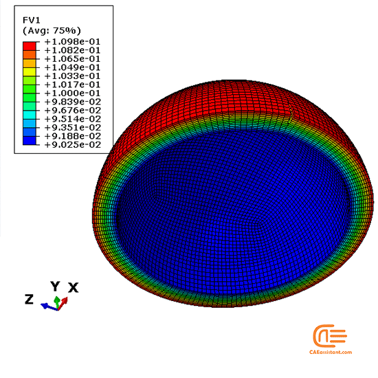 Static and Fatigue Simulation of Crack Growth in FGM Vessel in ABAQUS