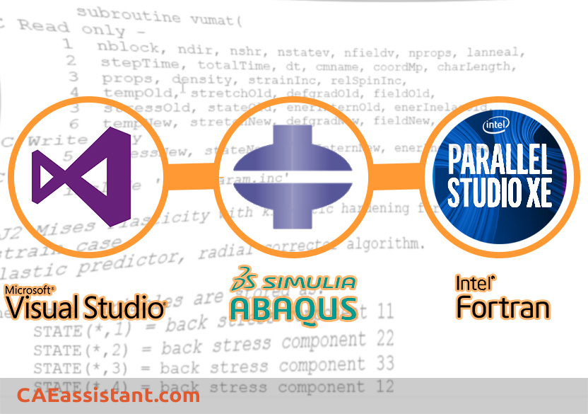 intel visual fortran tutorial