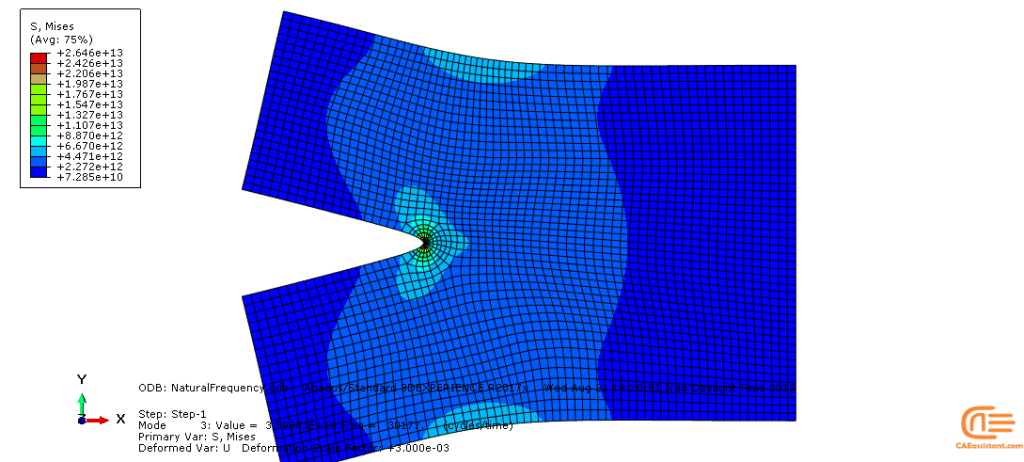 Simulation Of Crack By XFEM In ABAQUS - CAE Assistant