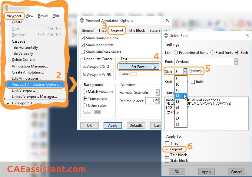 Change Legend Font size