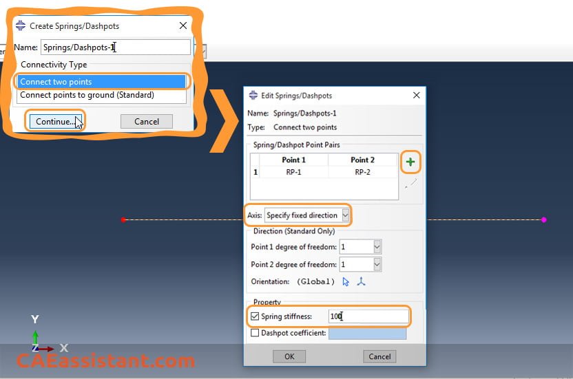 abaqus spring element