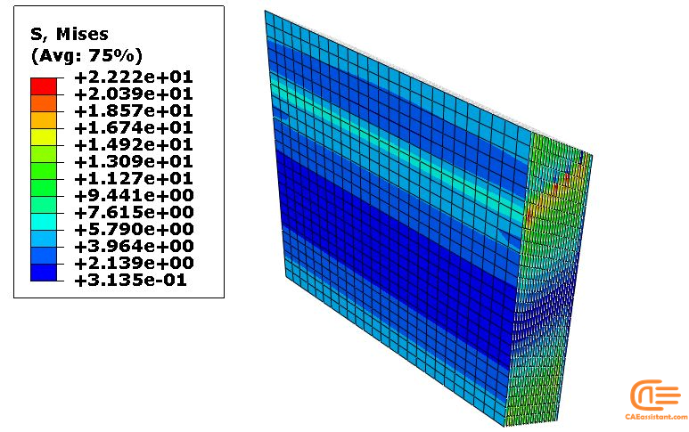 Simulation of FRP Elastomer in ABAQUS