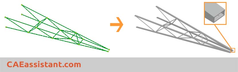 Rendering Beam Profile for Cargo Crane | Abaqus visualization