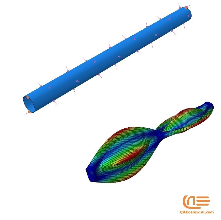 Static And Buckling Analysis Of Steel Cylinder In ABAQUS - CAE Assistant