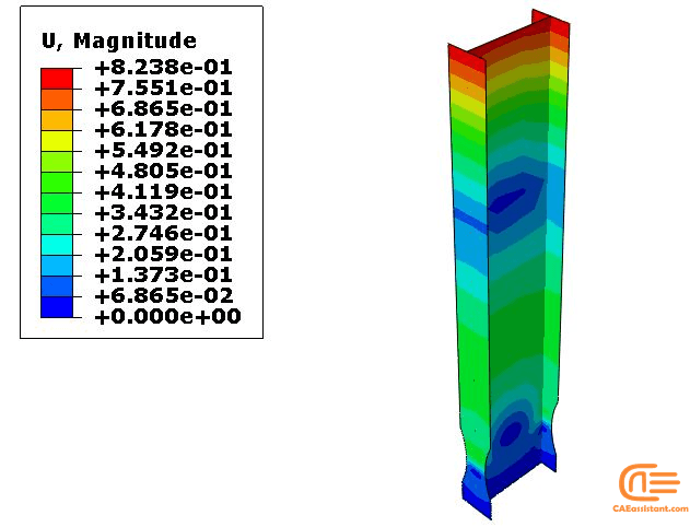 Seismic Behavior of Steel Structures with RBS Connections in ABAQUS