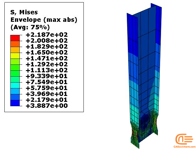 Seismic Behavior of Steel Structures with RBS Connections in ABAQUS