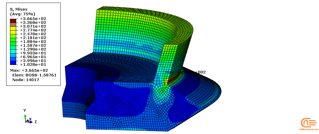 Static Analysis of Composite Pressure Vessell with Scripting