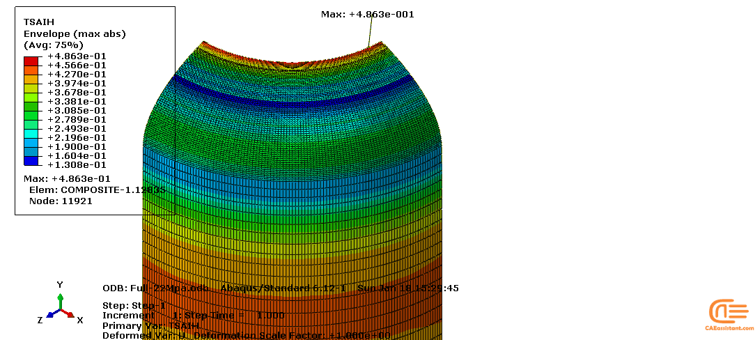 Static Analysis of Composite Pressure Vessell with Scripting
