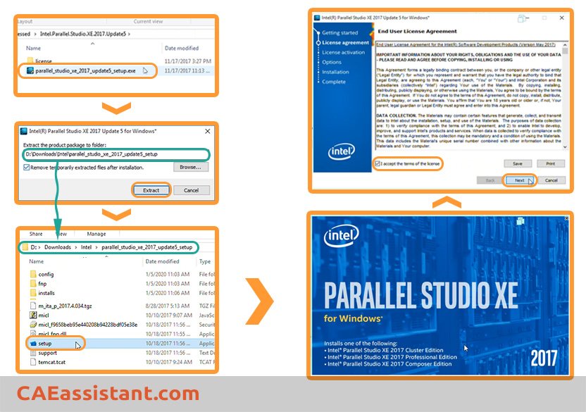 Intel visual fortran 12.0