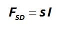 material damping abaqus