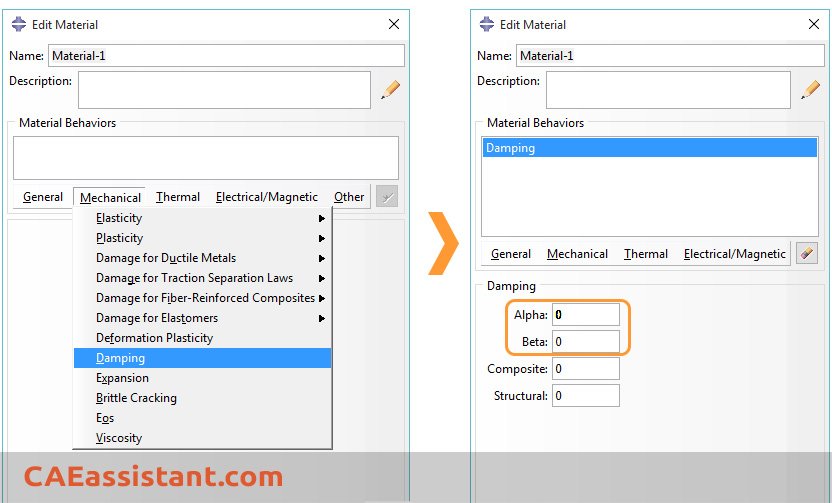 Rayleigh Damping Abaqus : defining alpha and beta