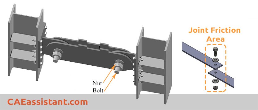 Abaqus material damping joint | Abaqus global damping