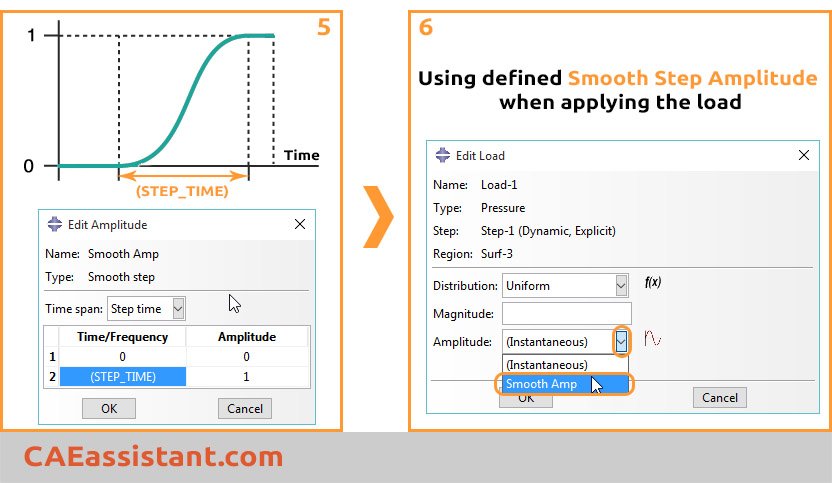 Defining Smooth Step Amplitude 2 | quasi static abaqus