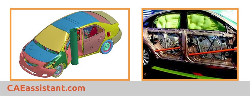 Door Beam Intrusion Test as quasi static analysis in Abaqus