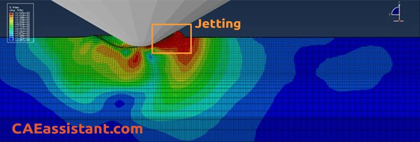 Jetting in metal forming | Quasi-static analysis | load rate scaling