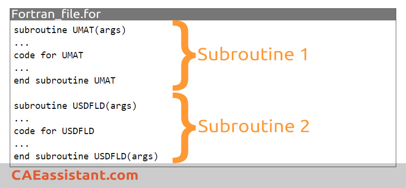 Using Multiple Subroutines Cae Assistant