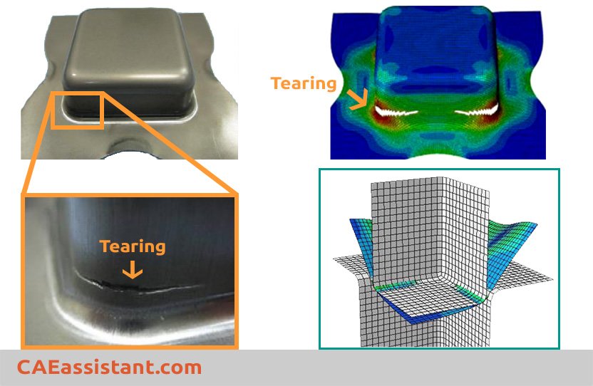 tearing during deep drawing | Abaqus quasi static