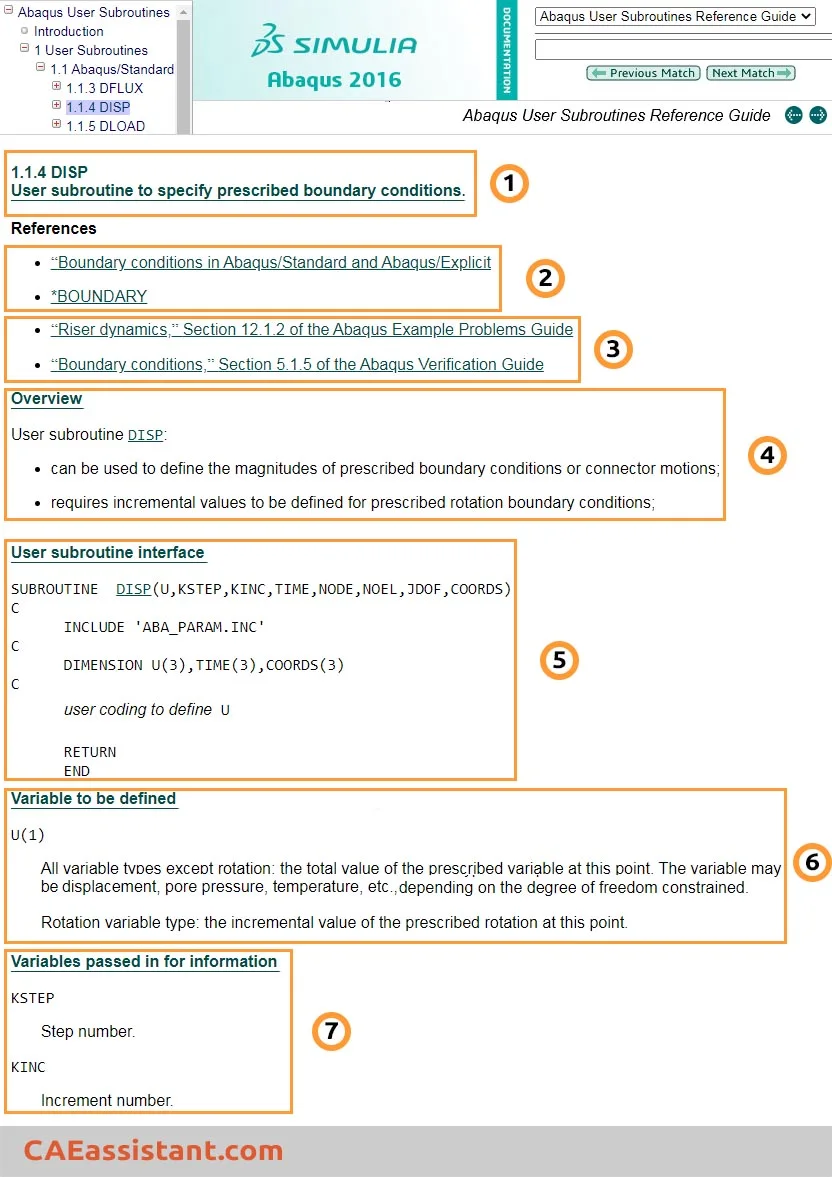 writing user subroutine with Abaqus : the Structure