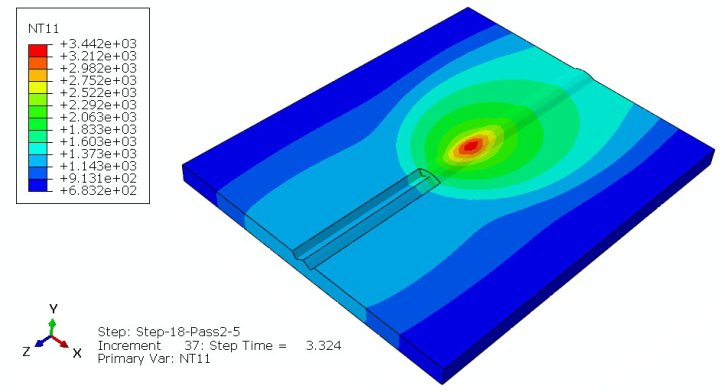 Abaqus welding