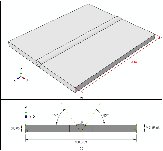 schematic design of the welding specimen