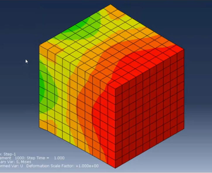 UHARD subroutine
