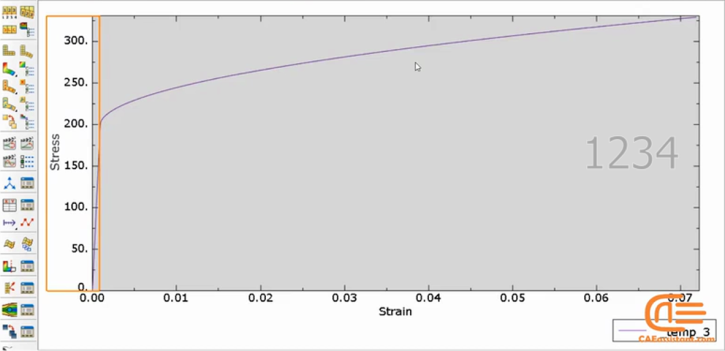 UHARD subroutine