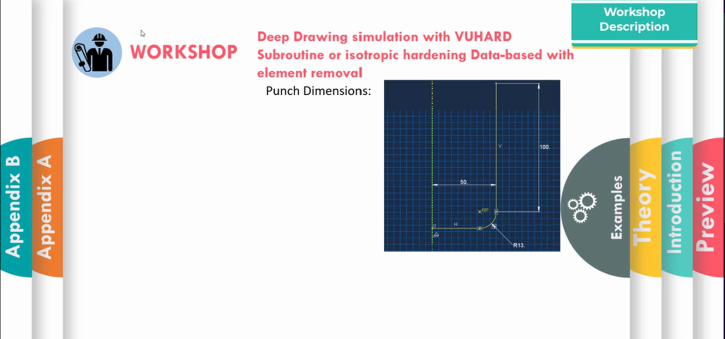 UHARD subroutine