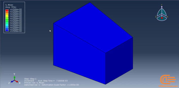 UHARD subroutine