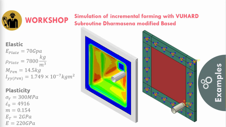 UHARD subroutine