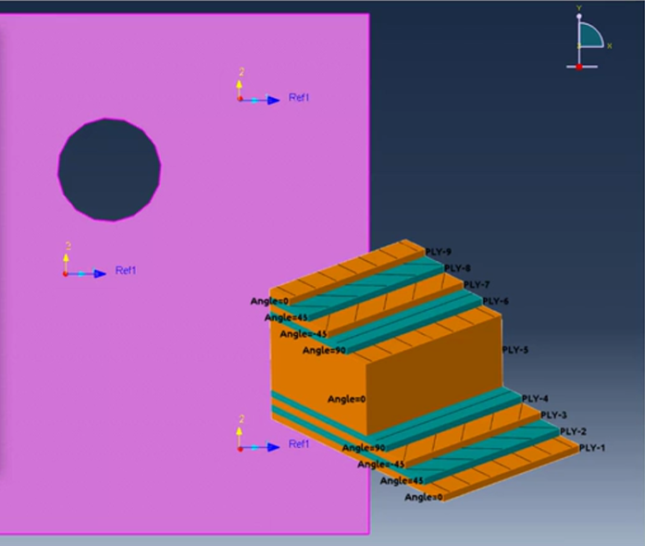 unidirectional composite damage tutorial