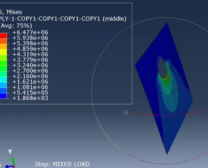unidirectional composite damage tutorial