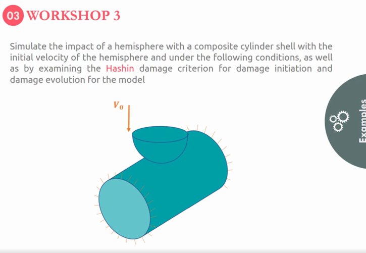 unidirectional composite damage tutorial