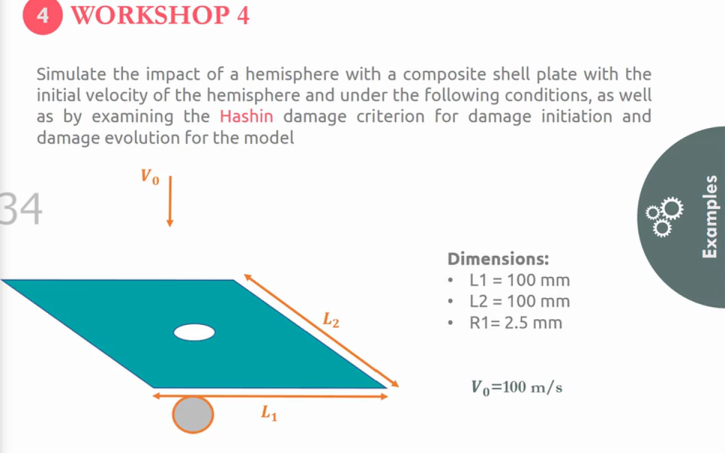 unidirectional composite damage tutorial