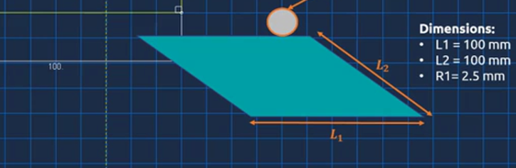 unidirectional composite damage tutorial