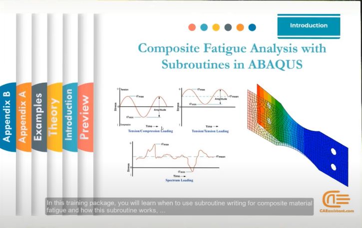 Composite Fatigue Subroutine