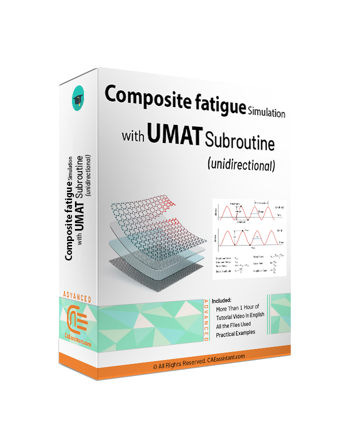 Composite Fatigue Subroutine