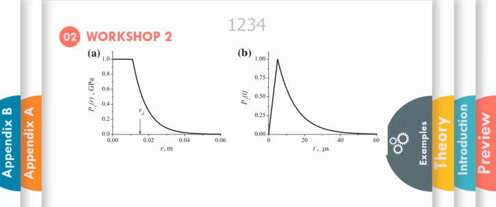 Dload subroutine