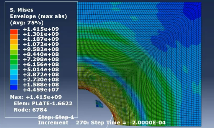 Dload subroutine