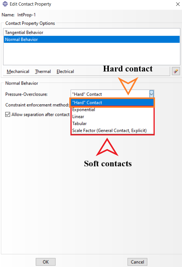 Figure 2: create Hard contact and ways to create soft contact 