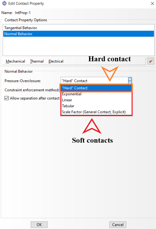 Figure 2: create Hard contact and ways to create soft contact