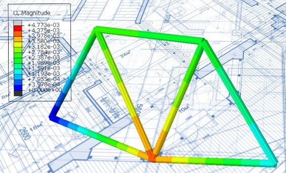 Overview of ABAQUS course