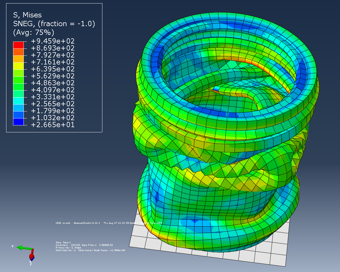Abaqus or Ansys