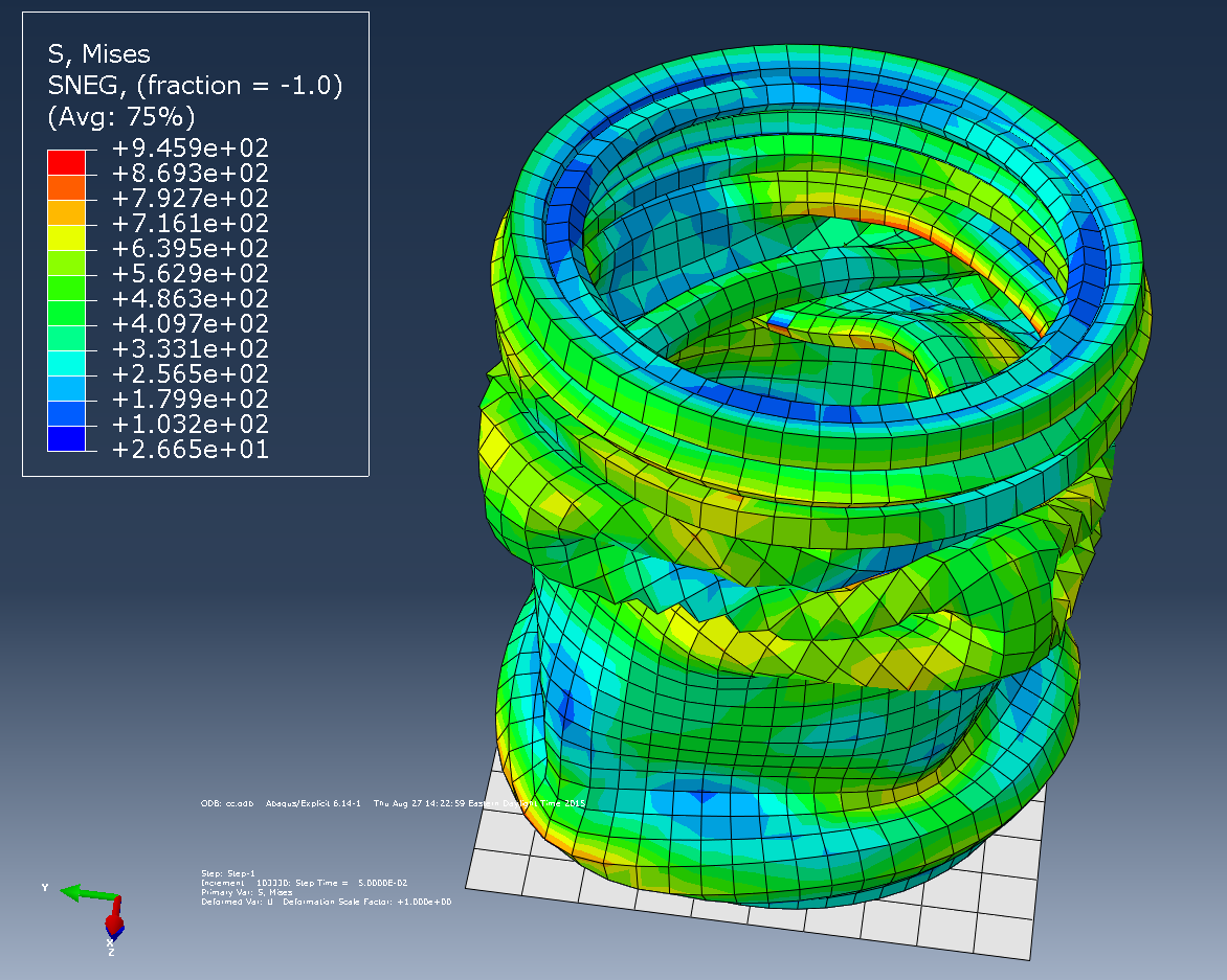 Abaqus Finite Element Software