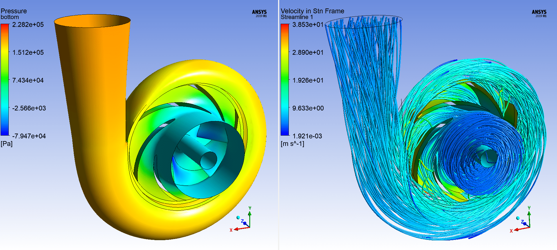 Abaqus Ansys