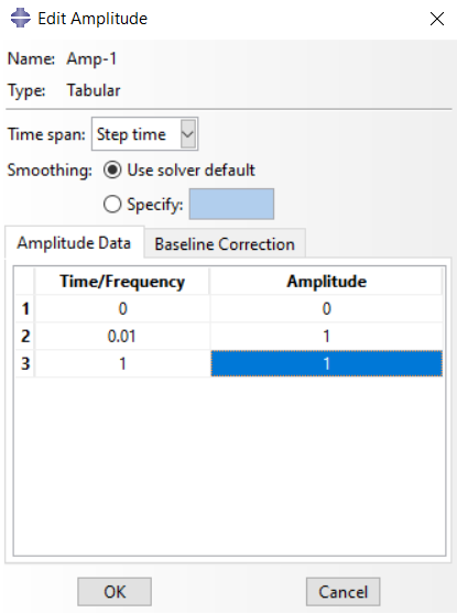 Abaqus velocity